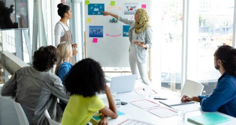 Front view of Mixed-race businesswoman in hijab giving presentation on flip chart during meeting in a modern office